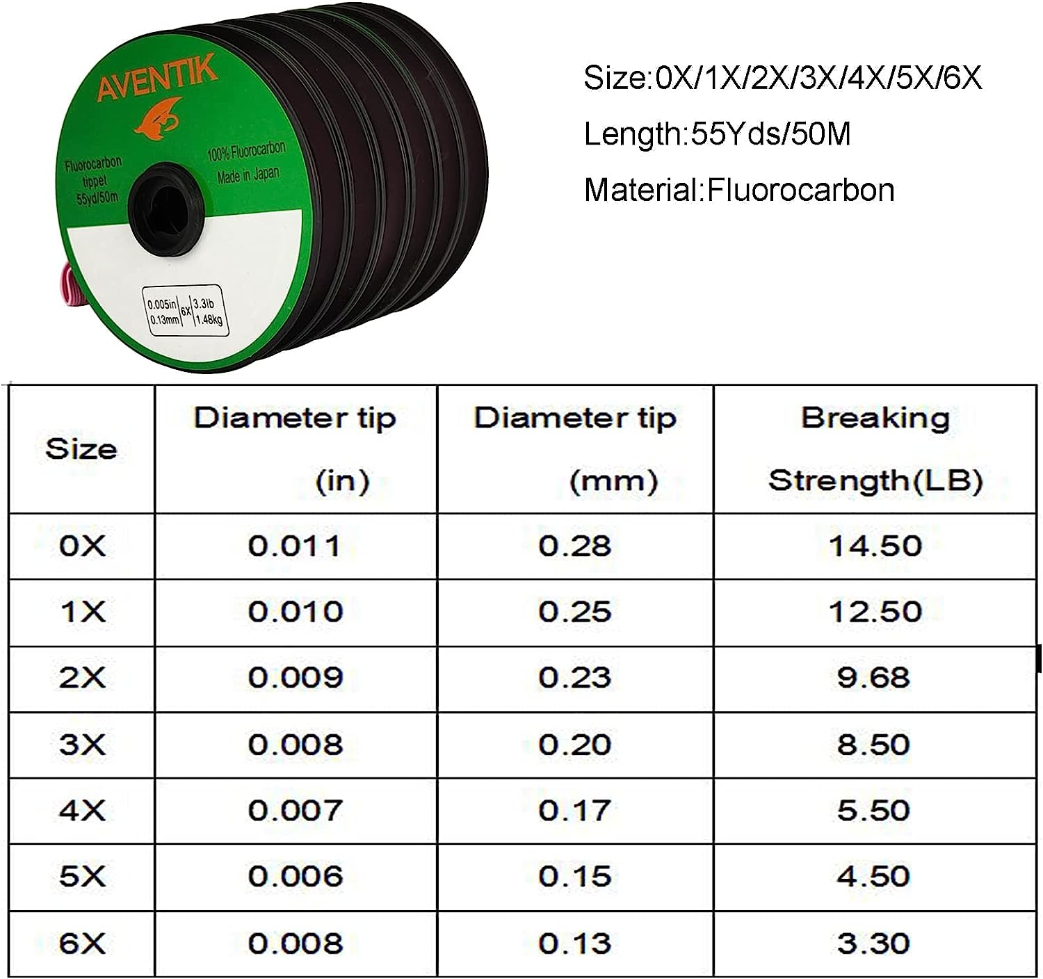 Linha de Pesca Aventik Fluoroc - Fluorocarbon Line avaliação e preço