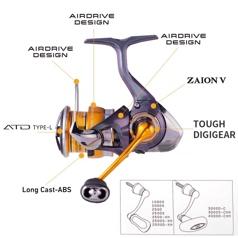 Daiwa 24 regal lt 1000s a 4000 - Abu Garcia Reel Max avaliação e preço